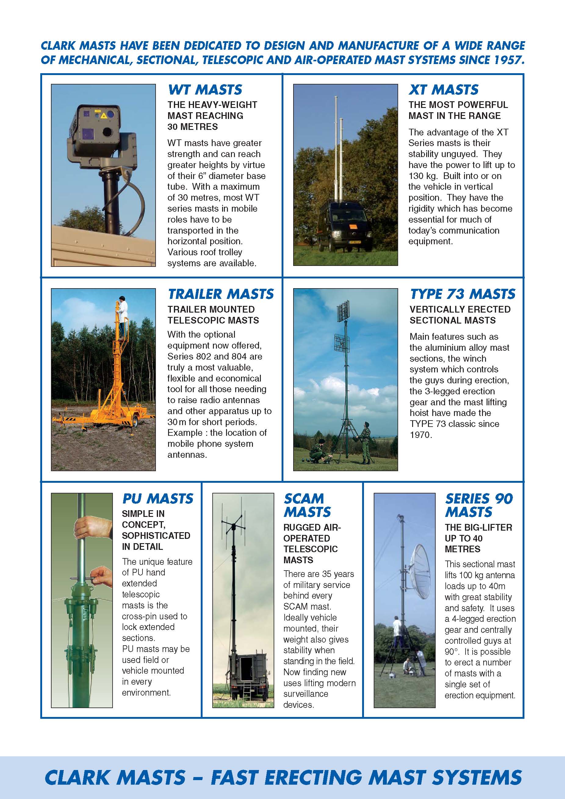clark masts product range - page 3